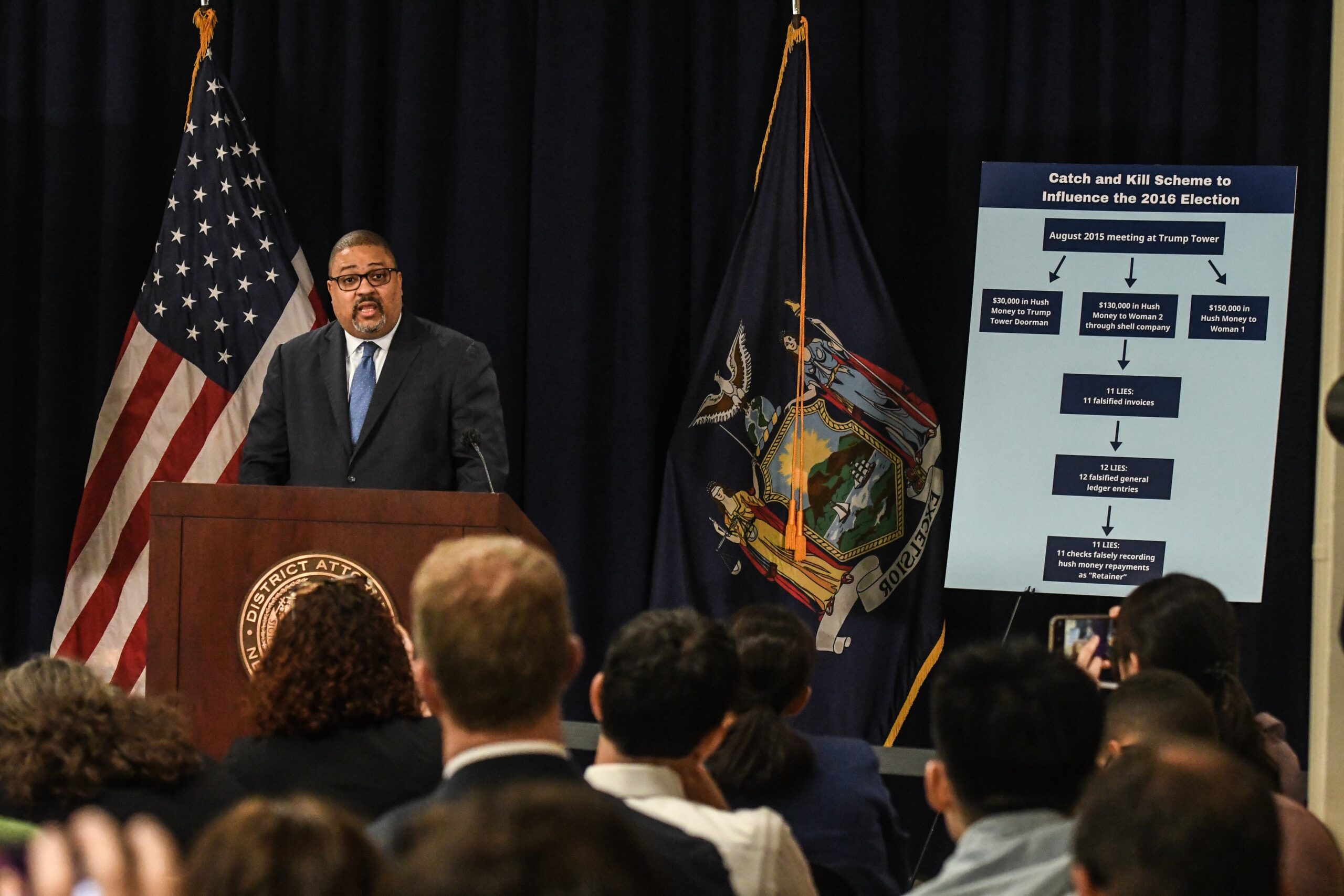 Photo: Getty Images Stephanie Keith/Bloomberg